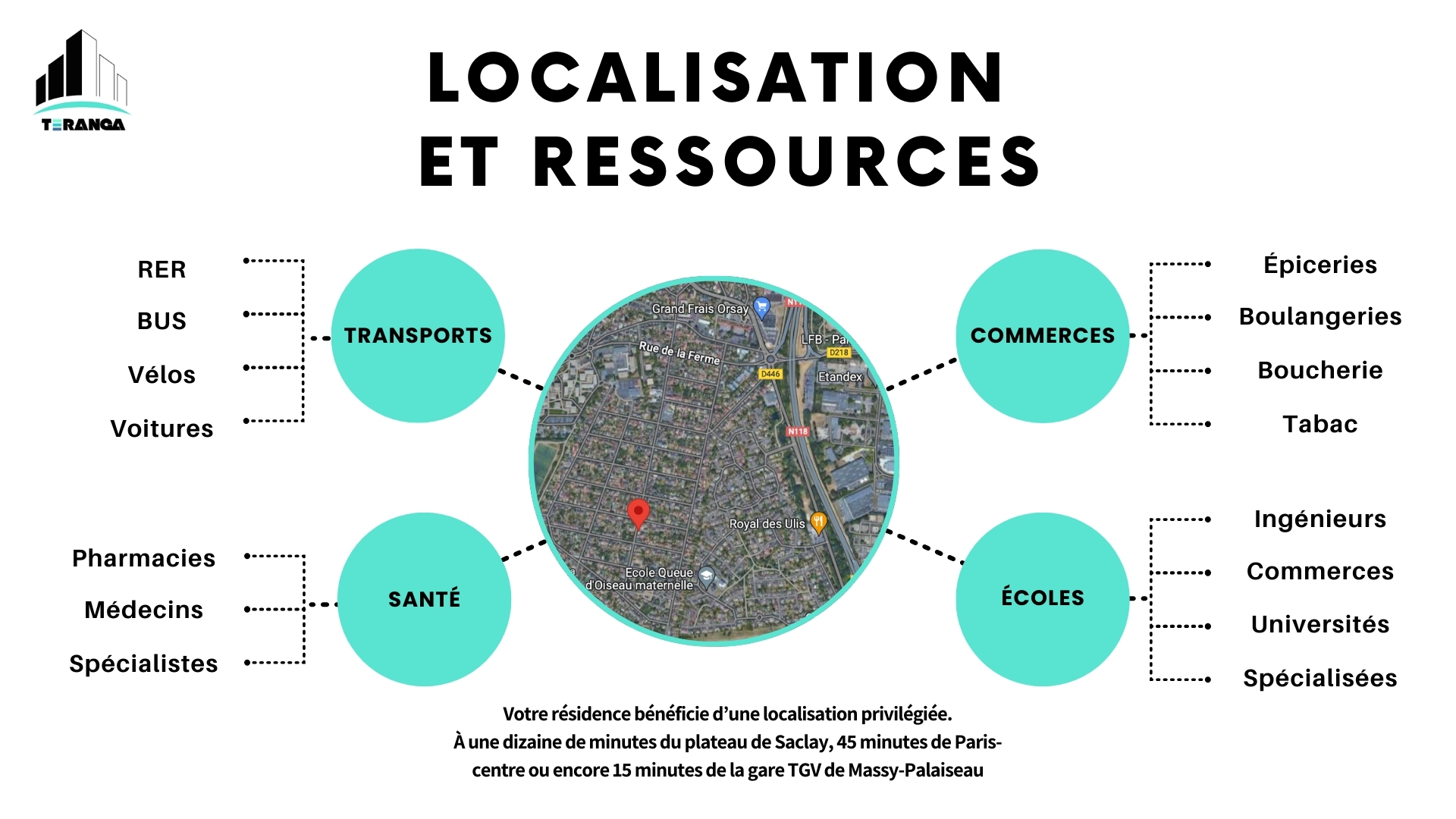 Localisation-Ressources-PlanchesC.jpg
